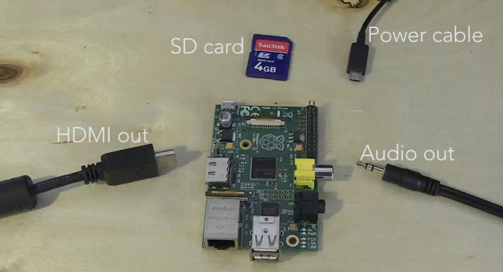 Raspberry Pi Video Player